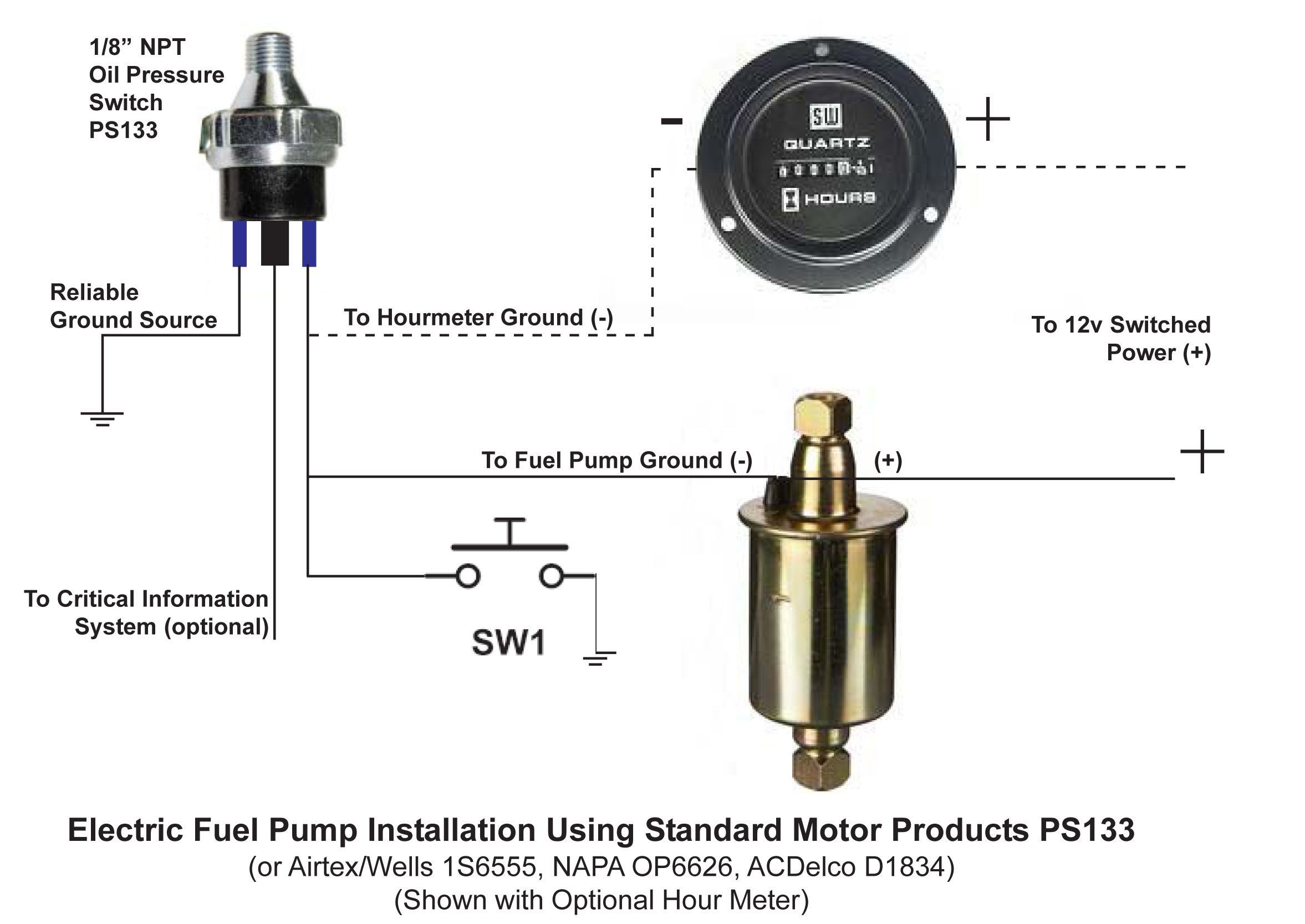 Fuel System Tech