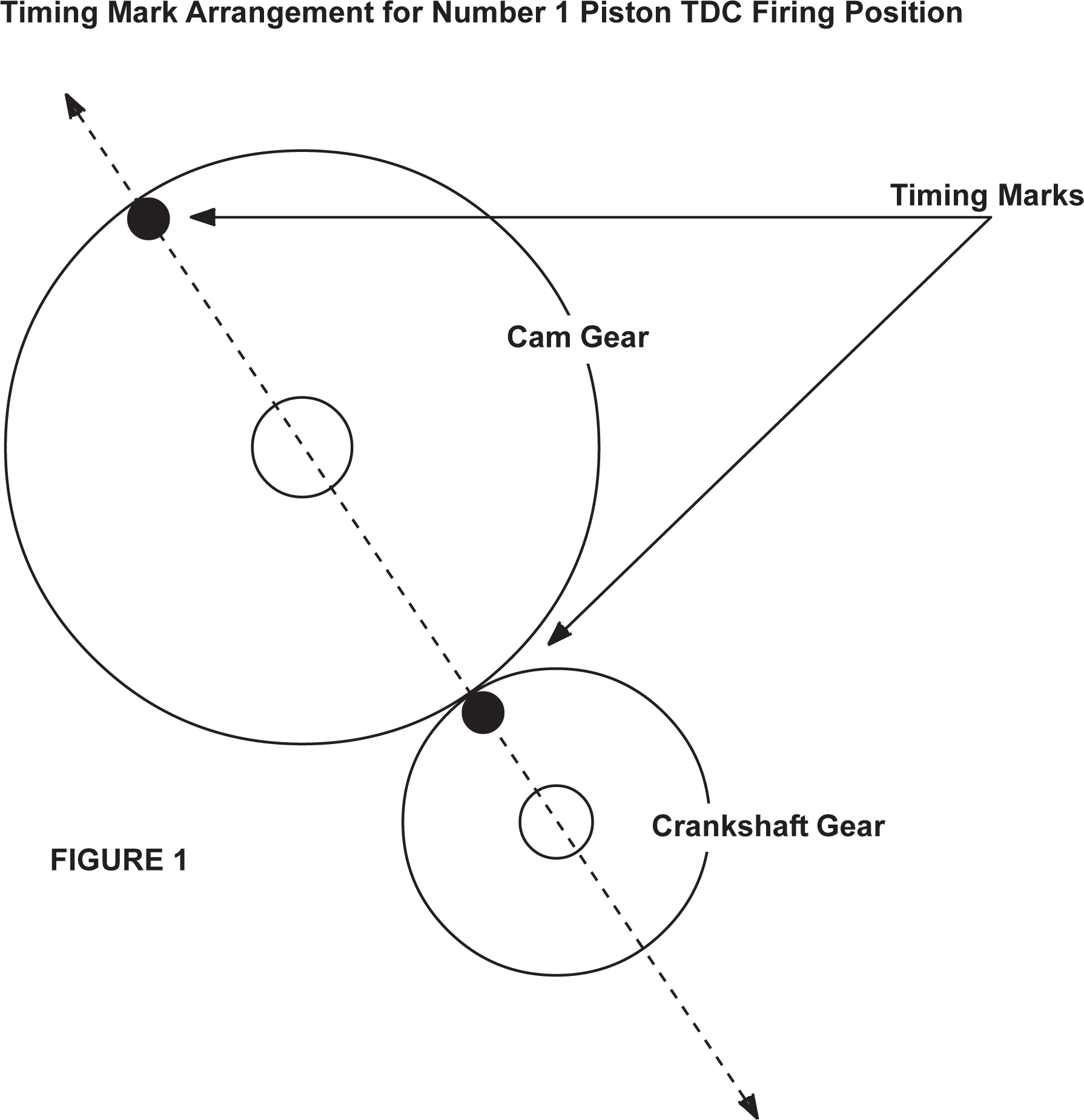 4 stroke engine timing diagram