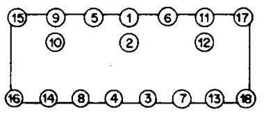 1953 & Later 235 Tightening Sequence