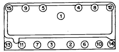 216 & Early 235 Tightening Sequence