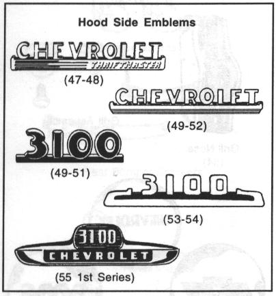 Side Emblems