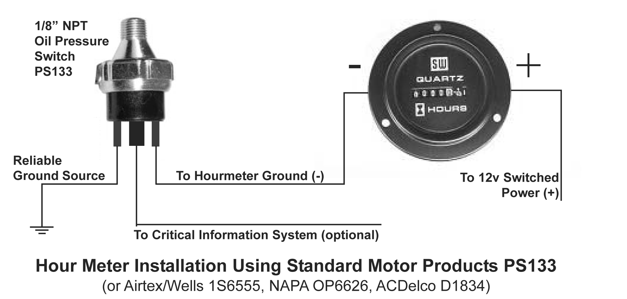 Hour Meters Page: 1 - iboats Boating Forums | 10209792